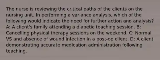 The nurse is reviewing the critical paths of the clients on the nursing unit. In performing a variance analysis, which of the following would indicate the need for further action and analysis? A: A client's family attending a diabetic teaching session. B: Cancelling physical therapy sessions on the weekend. C: Normal VS and absence of wound infection in a post-op client. D: A client demonstrating accurate medication administration following teaching.