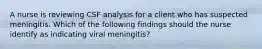 A nurse is reviewing CSF analysis for a client who has suspected meningitis. Which of the following findings should the nurse identify as indicating viral meningitis?