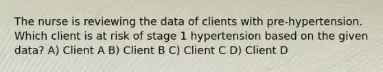 The nurse is reviewing the data of clients with pre-hypertension. Which client is at risk of stage 1 hypertension based on the given data? A) Client A B) Client B C) Client C D) Client D