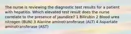 The nurse is reviewing the diagnostic test results for a patient with hepatitis. Which elevated test result does the nurse correlate to the presence of jaundice? 1 Bilirubin 2 Blood urea nitrogen (BUN) 3 Alanine aminotransferase (ALT) 4 Aspartate aminotransferase (AST)