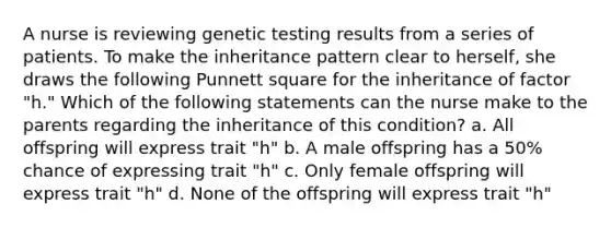 A nurse is reviewing genetic testing results from a series of patients. To make the inheritance pattern clear to herself, she draws the following Punnett square for the inheritance of factor "h." Which of the following statements can the nurse make to the parents regarding the inheritance of this condition? a. All offspring will express trait "h" b. A male offspring has a 50% chance of expressing trait "h" c. Only female offspring will express trait "h" d. None of the offspring will express trait "h"