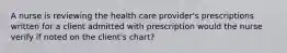 A nurse is reviewing the health care provider's prescriptions written for a client admitted with prescription would the nurse verify if noted on the client's chart?