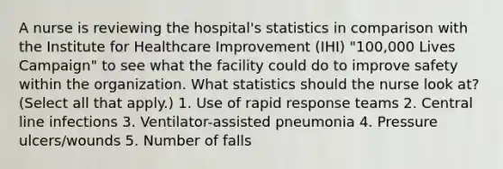 A nurse is reviewing the hospital's statistics in comparison with the Institute for Healthcare Improvement (IHI) "100,000 Lives Campaign" to see what the facility could do to improve safety within the organization. What statistics should the nurse look at? (Select all that apply.) 1. Use of rapid response teams 2. Central line infections 3. Ventilator-assisted pneumonia 4. Pressure ulcers/wounds 5. Number of falls