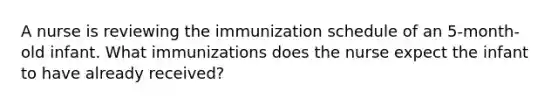 A nurse is reviewing the immunization schedule of an 5-month-old infant. What immunizations does the nurse expect the infant to have already received?