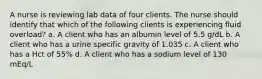 A nurse is reviewing lab data of four clients. The nurse should identify that which of the following clients is experiencing fluid overload? a. A client who has an albumin level of 5.5 g/dL b. A client who has a urine specific gravity of 1.035 c. A client who has a Hct of 55% d. A client who has a sodium level of 130 mEq/L