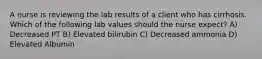 A nurse is reviewing the lab results of a client who has cirrhosis. Which of the following lab values should the nurse expect? A) Decreased PT B) Elevated bilirubin C) Decreased ammonia D) Elevated Albumin