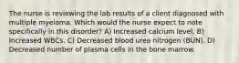 The nurse is reviewing the lab results of a client diagnosed with multiple myeloma. Which would the nurse expect to note specifically in this disorder? A) Increased calcium level. B) Increased WBCs. C) Decreased blood urea nitrogen (BUN). D) Decreased number of plasma cells in the bone marrow.