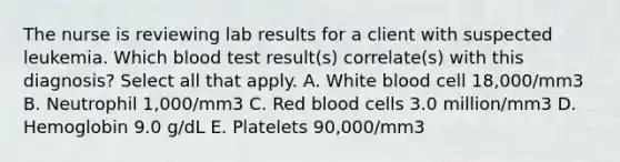 The nurse is reviewing lab results for a client with suspected leukemia. Which blood test result(s) correlate(s) with this diagnosis? Select all that apply. A. White blood cell 18,000/mm3 B. Neutrophil 1,000/mm3 C. Red blood cells 3.0 million/mm3 D. Hemoglobin 9.0 g/dL E. Platelets 90,000/mm3