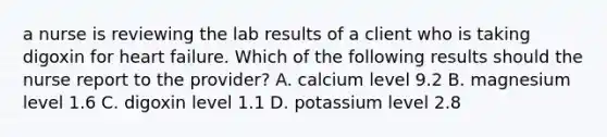 a nurse is reviewing the lab results of a client who is taking digoxin for heart failure. Which of the following results should the nurse report to the provider? A. calcium level 9.2 B. magnesium level 1.6 C. digoxin level 1.1 D. potassium level 2.8