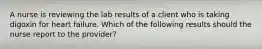 A nurse is reviewing the lab results of a client who is taking digoxin for heart failure. Which of the following results should the nurse report to the provider?