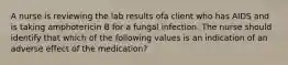 A nurse is reviewing the lab results ofa client who has AIDS and is taking amphotericin B for a fungal infection. The nurse should identify that which of the following values is an indication of an adverse effect of the medication?