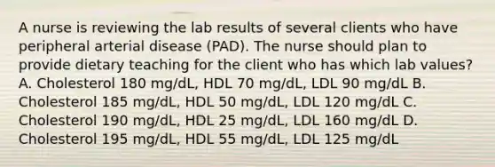 A nurse is reviewing the lab results of several clients who have peripheral arterial disease (PAD). The nurse should plan to provide dietary teaching for the client who has which lab values? A. Cholesterol 180 mg/dL, HDL 70 mg/dL, LDL 90 mg/dL B. Cholesterol 185 mg/dL, HDL 50 mg/dL, LDL 120 mg/dL C. Cholesterol 190 mg/dL, HDL 25 mg/dL, LDL 160 mg/dL D. Cholesterol 195 mg/dL, HDL 55 mg/dL, LDL 125 mg/dL