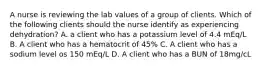 A nurse is reviewing the lab values of a group of clients. Which of the following clients should the nurse identify as experiencing dehydration? A. a client who has a potassium level of 4.4 mEq/L B. A client who has a hematocrit of 45% C. A client who has a sodium level os 150 mEq/L D. A client who has a BUN of 18mg/cL