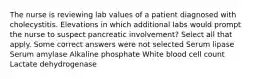 The nurse is reviewing lab values of a patient diagnosed with cholecystitis. Elevations in which additional labs would prompt the nurse to suspect pancreatic involvement? Select all that apply. Some correct answers were not selected Serum lipase Serum amylase Alkaline phosphate White blood cell count Lactate dehydrogenase