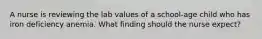 A nurse is reviewing the lab values of a school-age child who has iron deficiency anemia. What finding should the nurse expect?