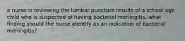 a nurse is reviewing the lumbar puncture results of a school age child who is suspected of having bacterial meningitis. what finding should the nurse identify as an indication of bacterial meningitis?