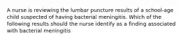 A nurse is reviewing the lumbar puncture results of a school-age child suspected of having bacterial meningitis. Which of the following results should the nurse identify as a finding associated with bacterial meningitis