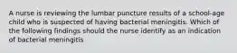 A nurse is reviewing the lumbar puncture results of a school-age child who is suspected of having bacterial meningitis. Which of the following findings should the nurse identify as an indication of bacterial meningitis