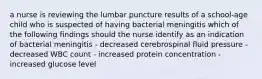 a nurse is reviewing the lumbar puncture results of a school-age child who is suspected of having bacterial meningitis which of the following findings should the nurse identify as an indication of bacterial meningitis - decreased cerebrospinal fluid pressure - decreased WBC count - increased protein concentration - increased glucose level