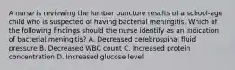 A nurse is reviewing the lumbar puncture results of a school-age child who is suspected of having bacterial meningitis. Which of the following findings should the nurse identify as an indication of bacterial meningitis? A. Decreased cerebrospinal fluid pressure B. Decreased WBC count C. Increased protein concentration D. Increased glucose level