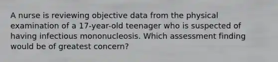 A nurse is reviewing objective data from the physical examination of a 17-year-old teenager who is suspected of having infectious mononucleosis. Which assessment finding would be of greatest concern?