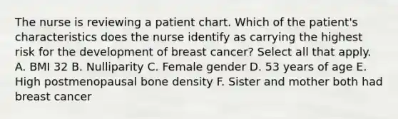 The nurse is reviewing a patient chart. Which of the patient's characteristics does the nurse identify as carrying the highest risk for the development of breast cancer? Select all that apply. A. BMI 32 B. Nulliparity C. Female gender D. 53 years of age E. High postmenopausal bone density F. Sister and mother both had breast cancer