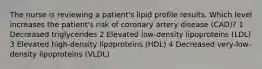 The nurse is reviewing a patient's lipid profile results. Which level increases the patient's risk of coronary artery disease (CAD)? 1 Decreased triglycerides 2 Elevated low-density lipoproteins (LDL) 3 Elevated high-density lipoproteins (HDL) 4 Decreased very-low-density lipoproteins (VLDL)