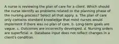 A nurse is reviewing the plan of care for a client. Which should the nurse identify as problems related to the planning phase of the nursing process? Select all that apply. a. The plan of care only contains standard knowledge that most nurses would implement if there was no plan of care. b. Long-term goals are vague. c. Outcomes are incorrectly developed. d. Nursing orders are superficial. e. Database input does not reflect changes in a client's condition.