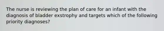 The nurse is reviewing the plan of care for an infant with the diagnosis of bladder exstrophy and targets which of the following priority diagnoses?