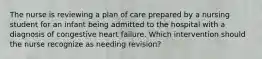 The nurse is reviewing a plan of care prepared by a nursing student for an infant being admitted to the hospital with a diagnosis of congestive heart failure. Which intervention should the nurse recognize as needing revision?