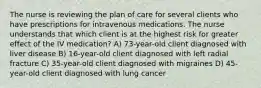 The nurse is reviewing the plan of care for several clients who have prescriptions for intravenous medications. The nurse understands that which client is at the highest risk for greater effect of the IV medication? A) 73-year-old client diagnosed with liver disease B) 16-year-old client diagnosed with left radial fracture C) 35-year-old client diagnosed with migraines D) 45-year-old client diagnosed with lung cancer