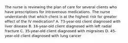 The nurse is reviewing the plan of care for several clients who have prescriptions for intravenous medications. The nurse understands that which client is at the highest risk for greater effect of the IV medication? A. 73-year-old client diagnosed with liver disease B. 16-year-old client diagnosed with left radial fracture C. 35-year-old client diagnosed with migraines D. 45-year-old client diagnosed with lung cancer