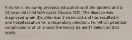 A nurse is reviewing previous education with the parents and a 12-year-old child with cystic fibrosis (CF). The disease was diagnosed when the child was 3 years old and has resulted in one hospitalization for a respiratory infection. For which potential complications of CF should the family be alert? Select all that apply.