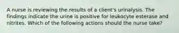 A nurse is reviewing the results of a client's urinalysis. The findings indicate the urine is positive for leukocyte esterase and nitrites. Which of the following actions should the nurse take?