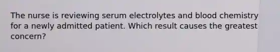 The nurse is reviewing serum electrolytes and blood chemistry for a newly admitted patient. Which result causes the greatest concern?