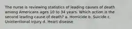 The nurse is reviewing statistics of leading causes of death among Americans ages 10 to 34 years. Which action is the second leading cause of death? a. Homicide b. Suicide c. Unintentional injury d. Heart disease