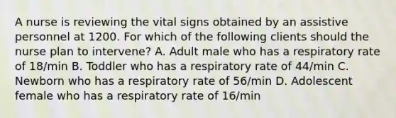 A nurse is reviewing the vital signs obtained by an assistive personnel at 1200. For which of the following clients should the nurse plan to intervene? A. Adult male who has a respiratory rate of 18/min B. Toddler who has a respiratory rate of 44/min C. Newborn who has a respiratory rate of 56/min D. Adolescent female who has a respiratory rate of 16/min