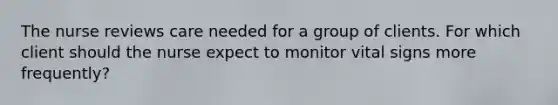 The nurse reviews care needed for a group of clients. For which client should the nurse expect to monitor vital signs more frequently?