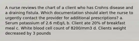 A nurse reviews the chart of a client who has Crohns disease and a draining fistula. Which documentation should alert the nurse to urgently contact the provider for additional prescriptions? a. Serum potassium of 2.6 mEq/L b. Client ate 20% of breakfast meal c. White blood cell count of 8200/mm3 d. Clients weight decreased by 3 pounds