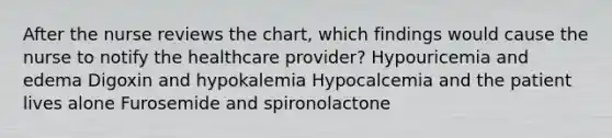 After the nurse reviews the chart, which findings would cause the nurse to notify the healthcare provider? Hypouricemia and edema Digoxin and hypokalemia Hypocalcemia and the patient lives alone Furosemide and spironolactone