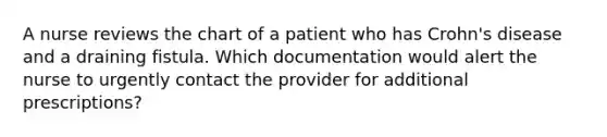 A nurse reviews the chart of a patient who has Crohn's disease and a draining fistula. Which documentation would alert the nurse to urgently contact the provider for additional prescriptions?