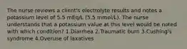 The nurse reviews a client's electrolyte results and notes a potassium level of 5.5 mEq/L (5.5 mmol/L). The nurse understands that a potassium value at this level would be noted with which condition? 1.Diarrhea 2.Traumatic burn 3.Cushing's syndrome 4.Overuse of laxatives