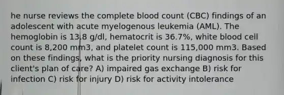 he nurse reviews the complete blood count (CBC) findings of an adolescent with acute myelogenous leukemia (AML). The hemoglobin is 13.8 g/dl, hematocrit is 36.7%, white blood cell count is 8,200 mm3, and platelet count is 115,000 mm3. Based on these findings, what is the priority nursing diagnosis for this client's plan of care? A) impaired gas exchange B) risk for infection C) risk for injury D) risk for activity intolerance