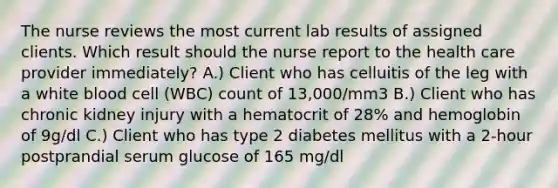 The nurse reviews the most current lab results of assigned clients. Which result should the nurse report to the health care provider immediately? A.) Client who has celluitis of the leg with a white blood cell (WBC) count of 13,000/mm3 B.) Client who has chronic kidney injury with a hematocrit of 28% and hemoglobin of 9g/dl C.) Client who has type 2 diabetes mellitus with a 2-hour postprandial serum glucose of 165 mg/dl