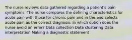 The nurse reviews data gathered regarding a patient's pain symptoms. The nurse compares the defining characteristics for acute pain with those for chronic pain and in the end selects acute pain as the correct diagnosis. In which option does the nurse avoid an error? Data collection Data clustering Data interpretation Making a diagnostic statement