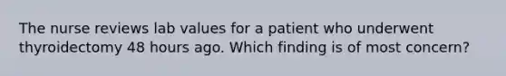 The nurse reviews lab values for a patient who underwent thyroidectomy 48 hours ago. Which finding is of most concern?