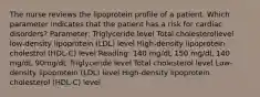 The nurse reviews the lipoprotein profile of a patient. Which parameter indicates that the patient has a risk for cardiac disorders? Parameter: Triglyceride level Total cholesterollevel low-density lipoprotein (LDL) level High-density lipoprotein cholestrol (HDL-C) level Reading: 140 mg/dL 150 mg/dL 140 mg/dL 90mg/dL Triglyceride level Total cholesterol level Low-density lipoprotein (LDL) level High-density lipoprotein cholesterol (HDL-C) level