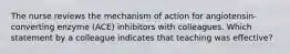 The nurse reviews the mechanism of action for​ angiotensin-converting enzyme​ (ACE) inhibitors with colleagues. Which statement by a colleague indicates that teaching was​ effective?