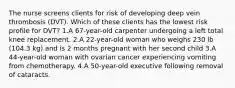 The nurse screens clients for risk of developing deep vein thrombosis (DVT). Which of these clients has the lowest risk profile for DVT? 1.A 67-year-old carpenter undergoing a left total knee replacement. 2.A 22-year-old woman who weighs 230 lb (104.3 kg) and is 2 months pregnant with her second child 3.A 44-year-old woman with ovarian cancer experiencing vomiting from chemotherapy. 4.A 50-year-old executive following removal of cataracts.