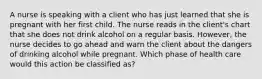 A nurse is speaking with a client who has just learned that she is pregnant with her first child. The nurse reads in the client's chart that she does not drink alcohol on a regular basis. However, the nurse decides to go ahead and warn the client about the dangers of drinking alcohol while pregnant. Which phase of health care would this action be classified as?